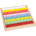 small foot Bunte Bruchrechnung Educate