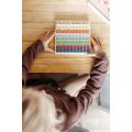 small foot Kleine Multiplikationstabelle farbig aus Holz